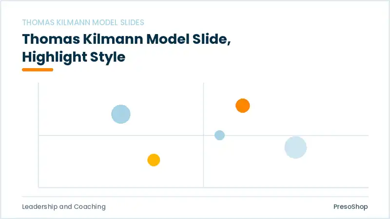 Editable PowerPoint thomas kilmann model slide template with an accented takeaway, built from recolourable native shapes for leadership and coaching decks
