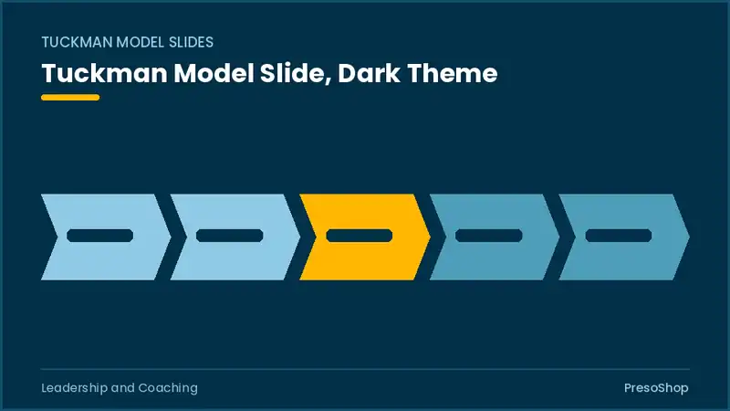 Editable PowerPoint tuckman model slide template in a dark theme, built from recolourable native shapes for leadership and coaching decks