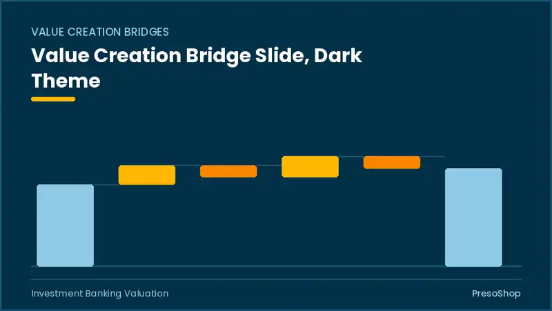 Editable PowerPoint value creation bridge slide template in a dark theme, built from recolourable native shapes for investment banking valuation decks