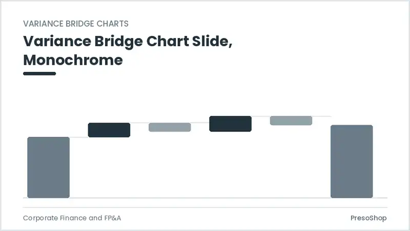 Editable PowerPoint variance bridge chart slide template in a monochrome treatment, built from recolourable native shapes for corporate finance and fp&a decks